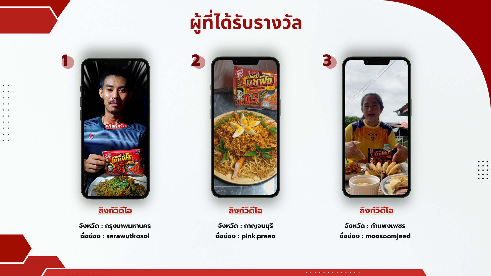 ภาพ2