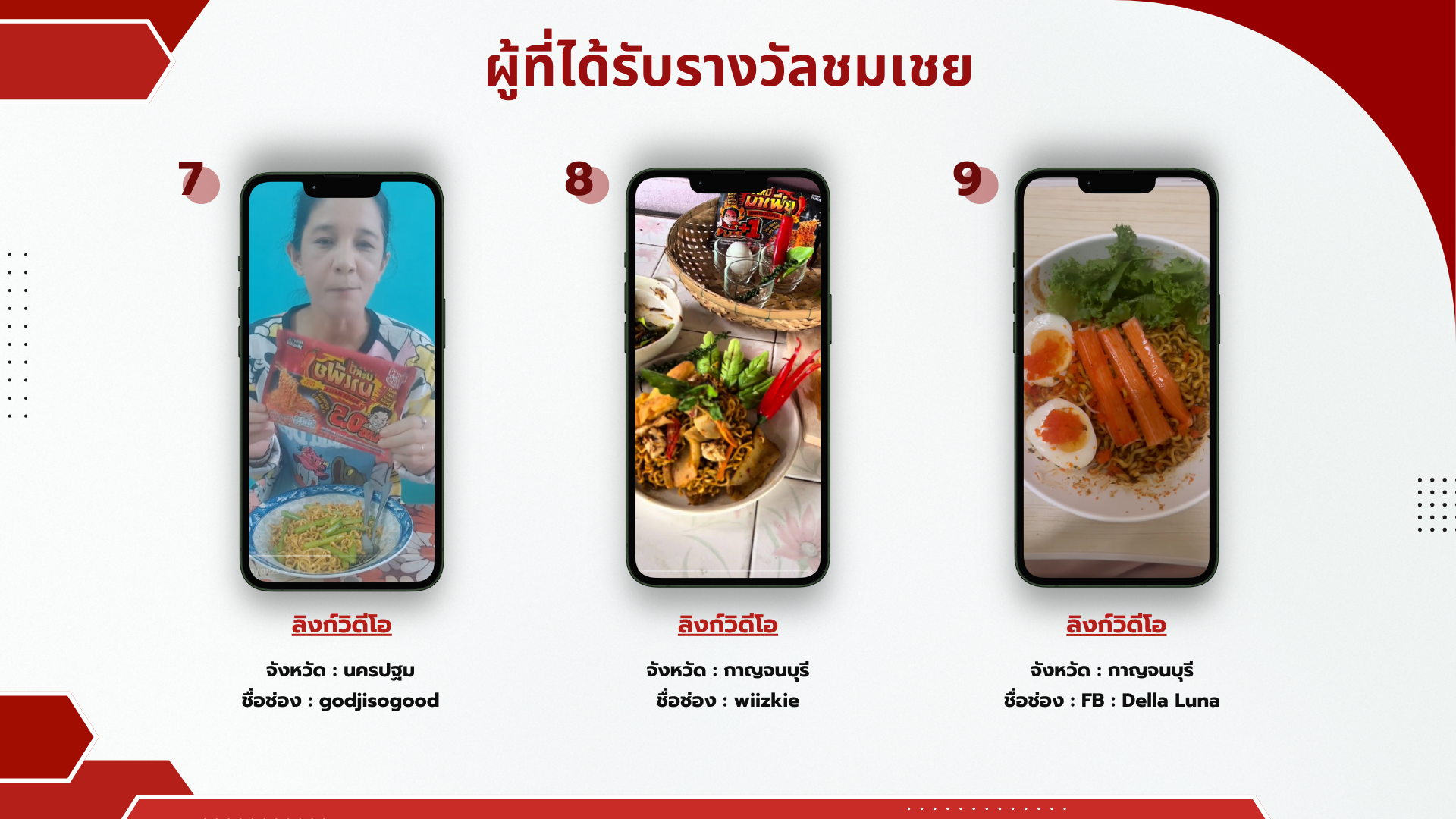 ภาพ20