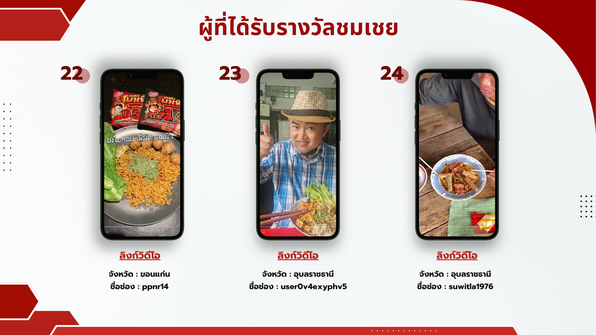 ภาพ25