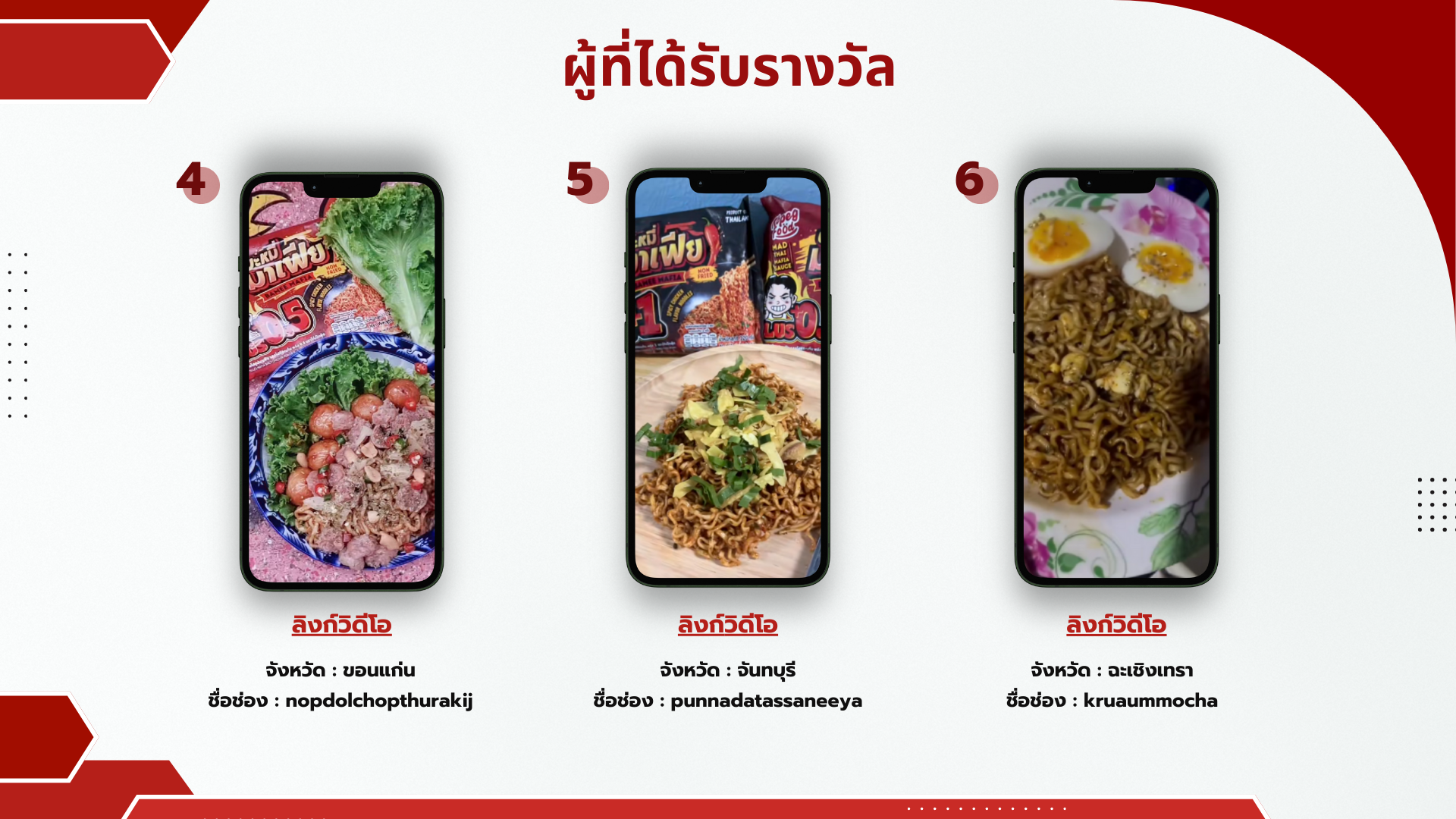 ภาพ3