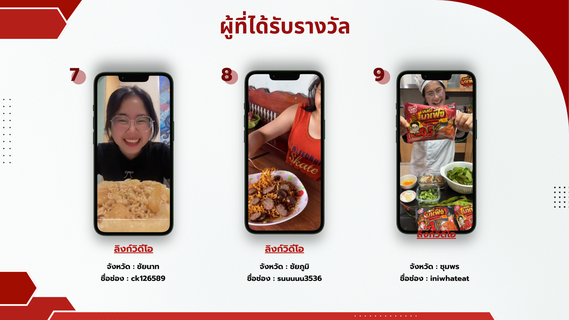 ภาพ4