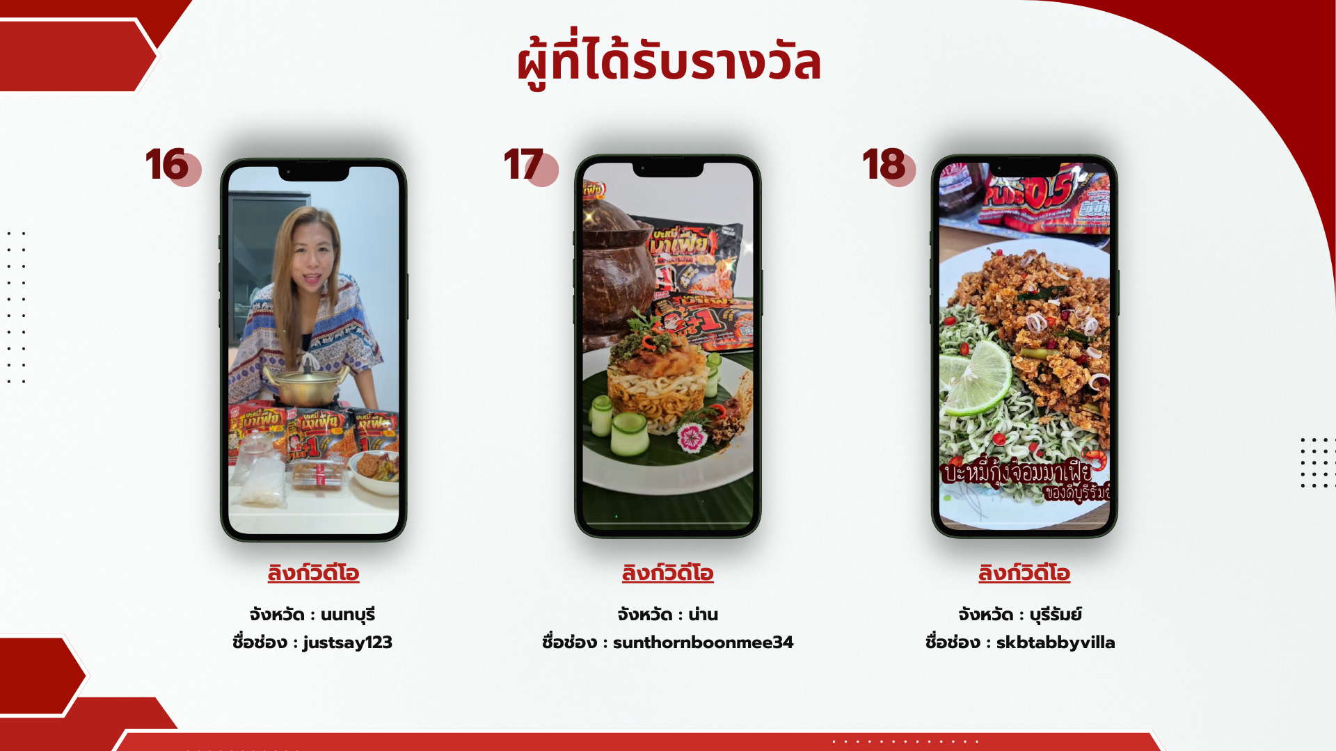 ภาพ7