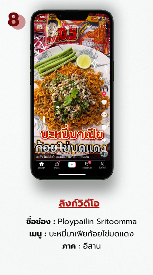 ภาพ8